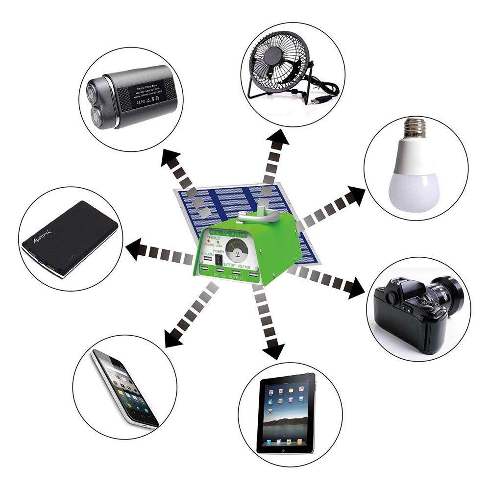 GVSHINE Solar Panel Lighting Kit, Solar Home DC System Kit für den Notfall