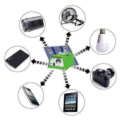 GVSHINE Solar Panel Lighting Kit, Solar Home DC System Kit für den Notfall