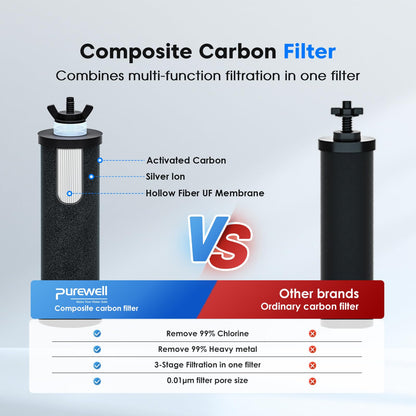 Purewell 3-Stufe 0,01μm Ultra-Filtration Gravitationswasserfiltersystem