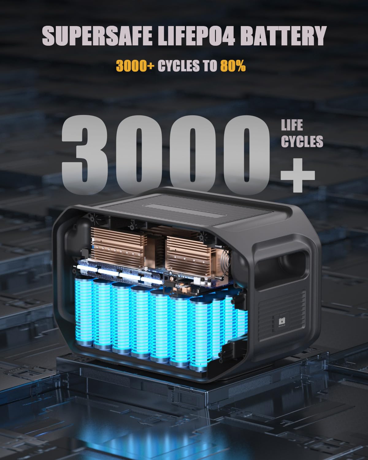 VTOMAN 3096Wh Portable Power Station mit extra Batterie