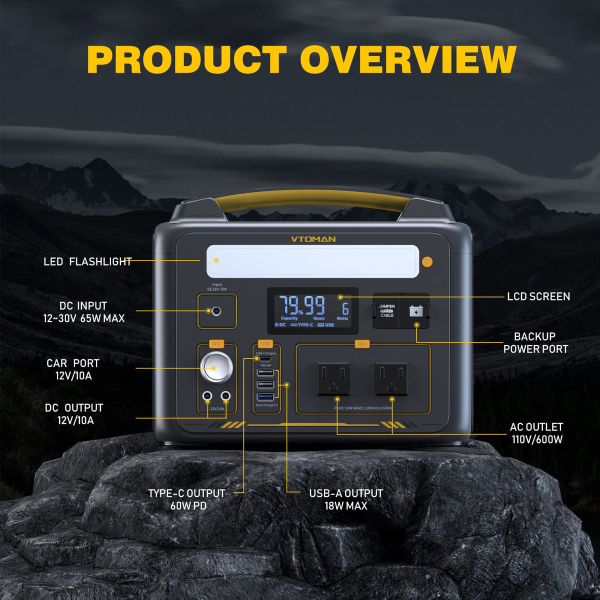 VTOMAN 600W Portable Power Station, LFP Battery Powered Generator