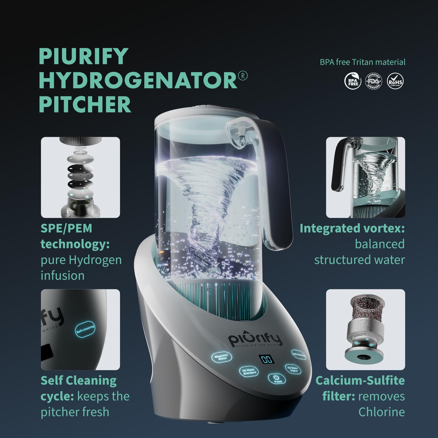 PIURIFY 1417 g Wasserstoffwasser-Pitcher