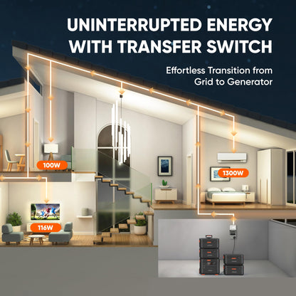 Jackery Solar Generator 4000 Kit, Explorer 2000 Plus und 1X PackPlus E2000