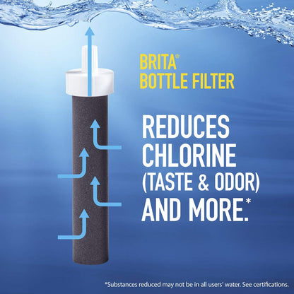 Brita Premium Wasserfilterflaschen, Meerglas