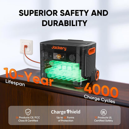 Jackery Portable Power Station Explorer 2000 Plus, Solargenerator
