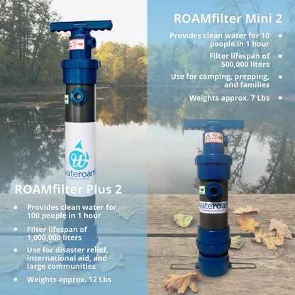 ROAM Filter Mini Portable Wasserfiltersystem