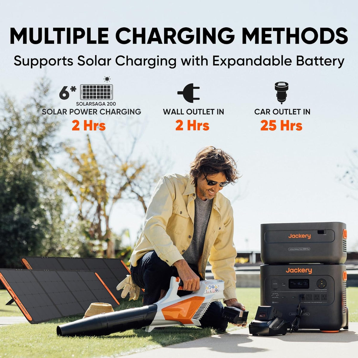 Jackery Portable Power Station Explorer 2000 Plus, Solargenerator