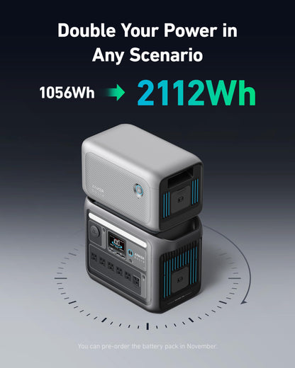 Anker SOLIX C1000 Portable Power Station, 1800W (Peak 2400W) Solargenerator, volle Ladung in 58 Min, 1056wh LiFePO4-Batterie für Home Backup, Stromausfälle und Outdoor-Camping (optional Solar Panel)