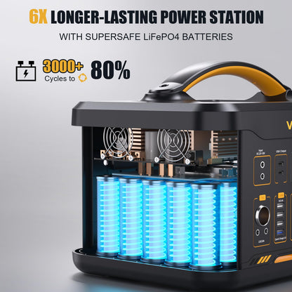 Vtoman 3096Wh Portable Power Station Bundle mit Extra-Batterie & 220W Solar Panel