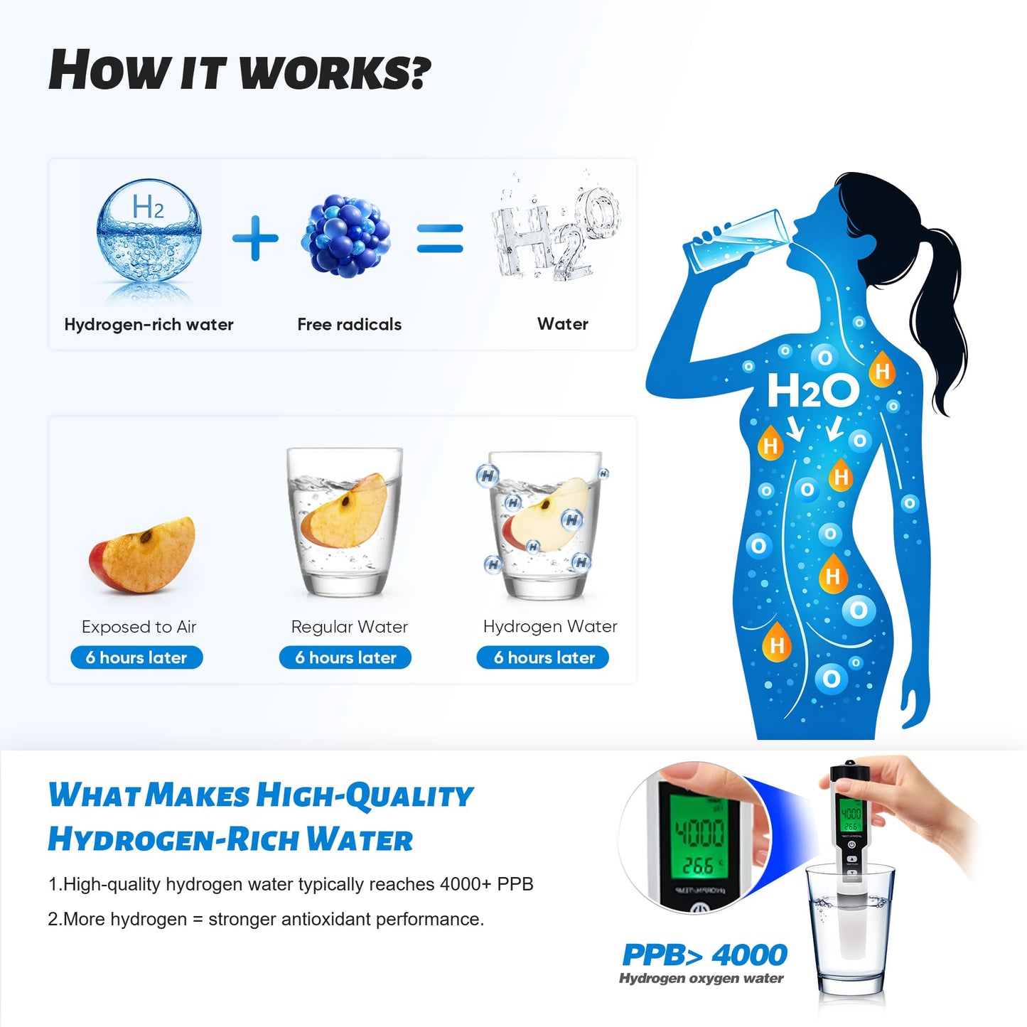TzzToiT Wasserstoff-Wasserflaschengenerator