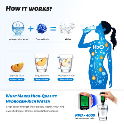 TzzToiT Wasserstoff-Wasserflaschengenerator