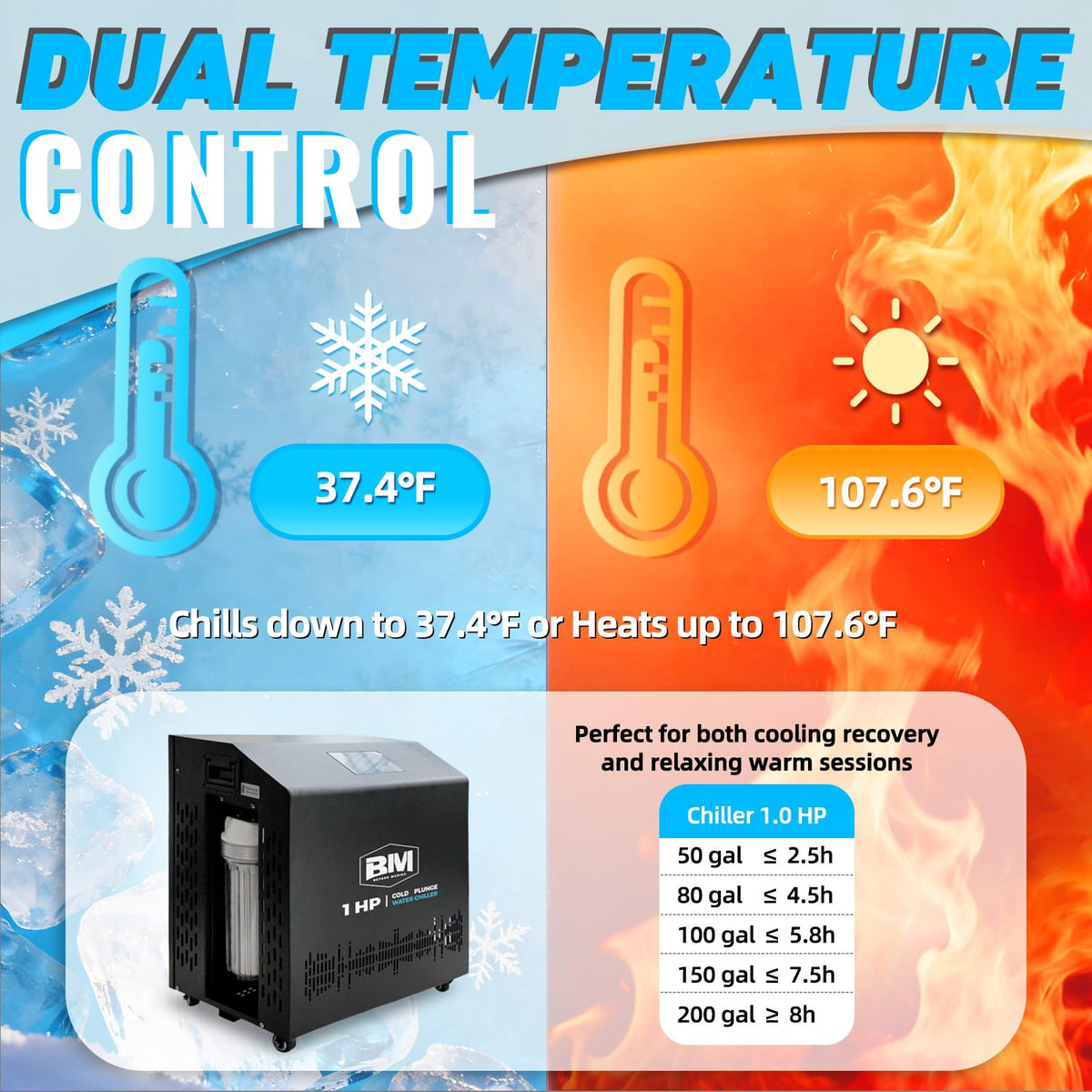 Beyond Marina 1 HP Cold Plunge Chiller für Eisbadewanne