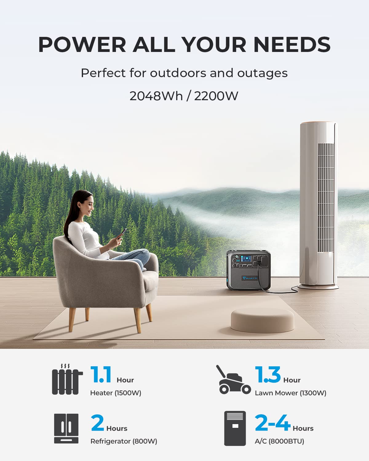 BLUETTI Portable Power Station AC200MAX, 2048Wh Solargenerator Erweiterbar auf 8192Wh, 5 2200W AC Outlets, LiFePO4 Batterie für Camping, Notfall