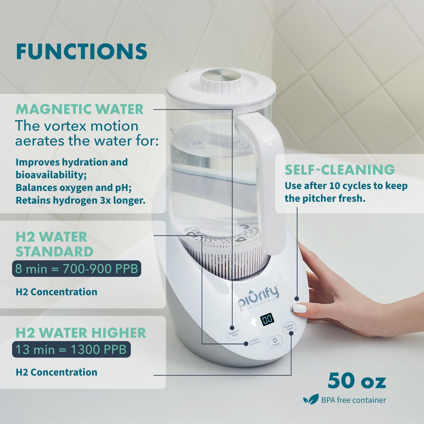 PIURIFY 1417 g Wasserstoffwasser-Pitcher