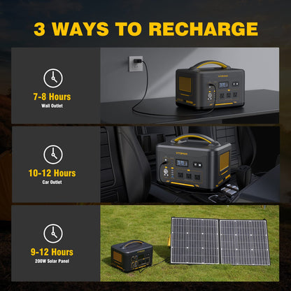 VTOMAN 1408Wh Portable Power Station 1000W Solar Generator Station