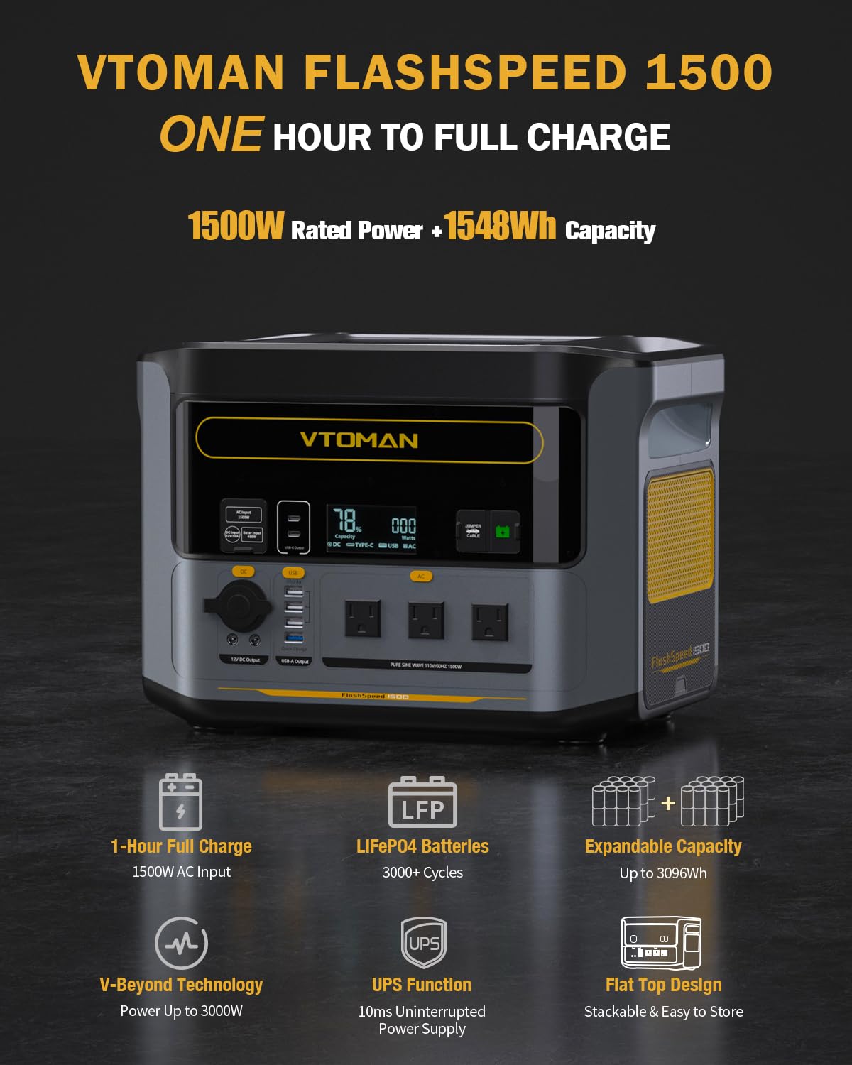 VTOMAN FlashSpeed 1500 Portable Power Station 1500W