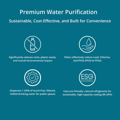 AquaTru Pro Kommerzielle Wasserflaschen-Füllstation