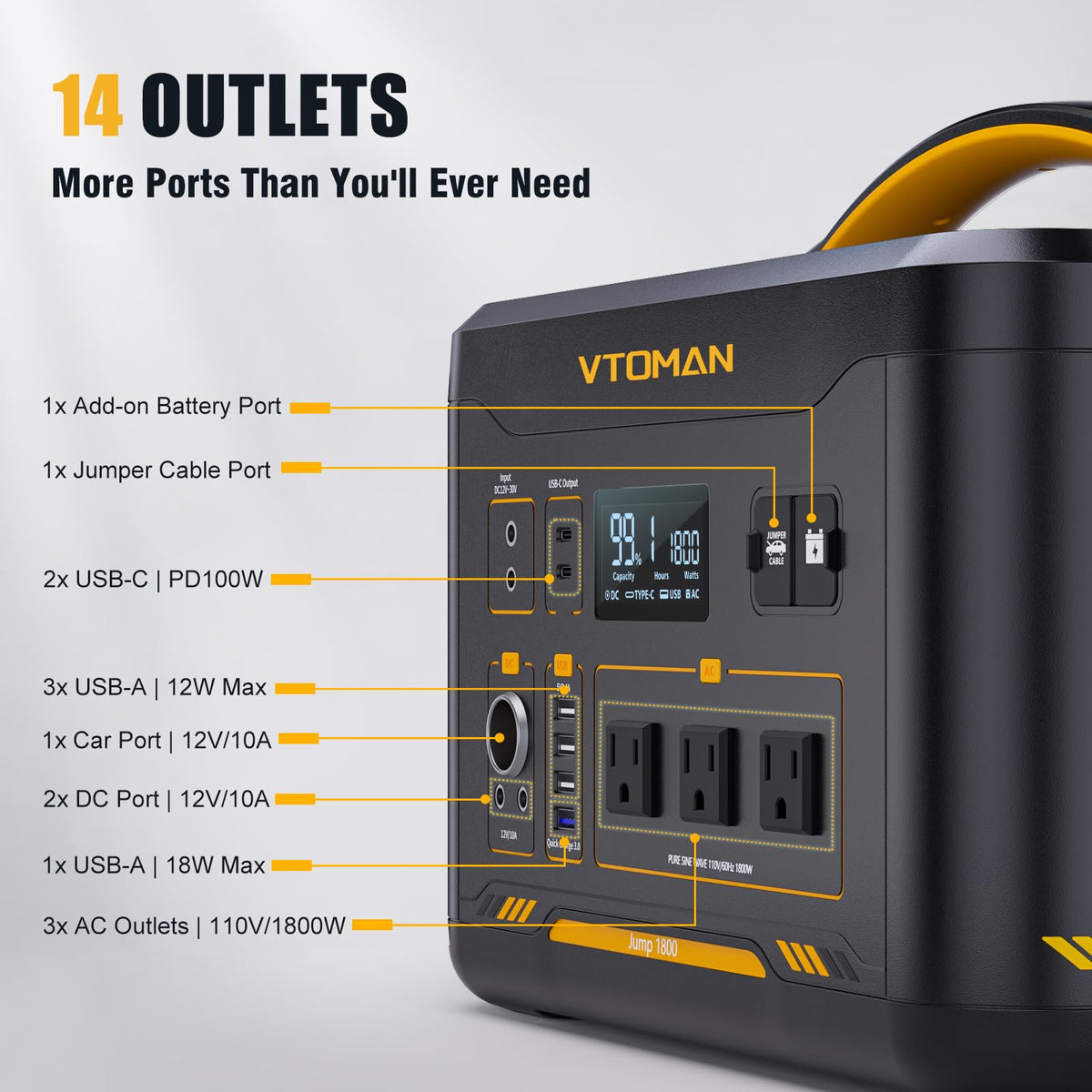 Vtoman 3096Wh Portable Power Station Bundle mit Extra-Batterie & 220W Solar Panel