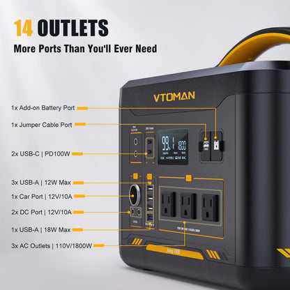 Vtoman 3096Wh Portable Power Station Bundle mit Extra-Batterie & 220W Solar Panel