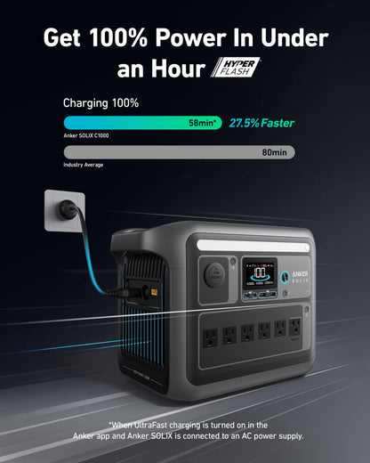 Anker SOLIX C1000 Portable Power Station, 1800W (Peak 2400W) Solargenerator, volle Ladung in 58 Min, 1056wh LiFePO4-Batterie für Home Backup, Stromausfälle und Outdoor-Camping (optional Solar Panel)