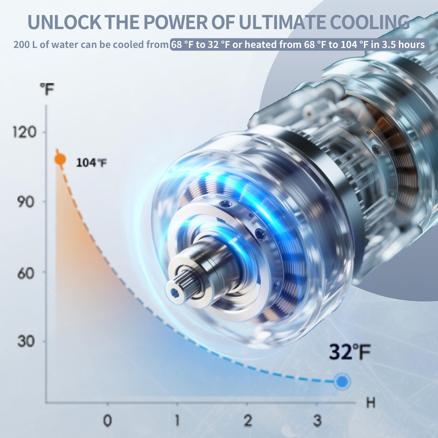 Deeptime 1HP Eisbadkühler