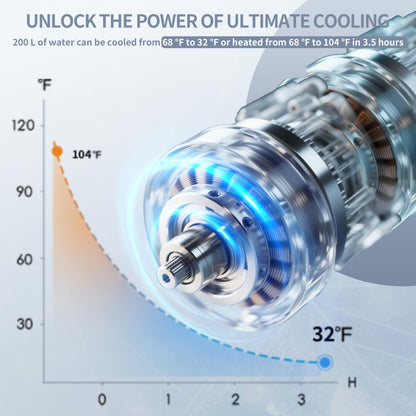 Deeptime 1HP Eisbadkühler
