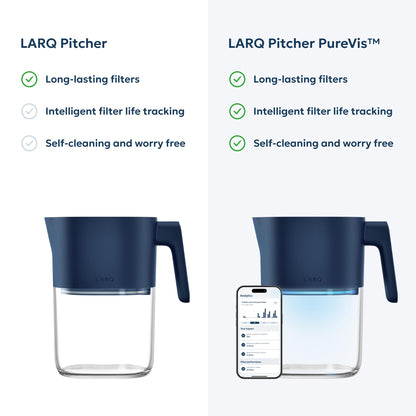 LARQ Wasserfilter-Pitcher 1.9L (8-Cup) – Nano Zero Filter
