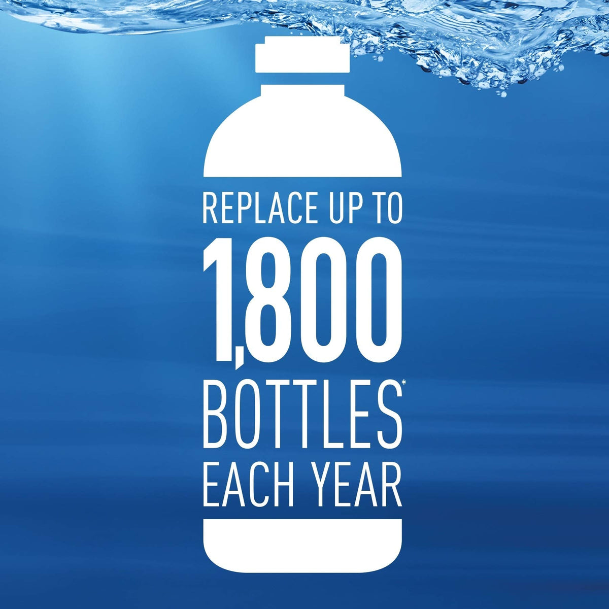 Brita 20 Unzen Premium Filterflasche mit Filter BPA Free - Edelstahl