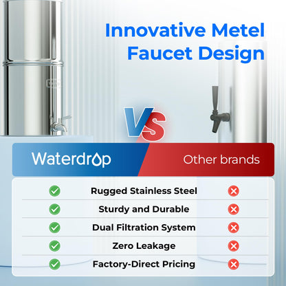 Waterdrop King Tank Gravity-gefüttertes Wasserfiltersystem mit 2 Schwarzkohlefiltern und Metallspigot
