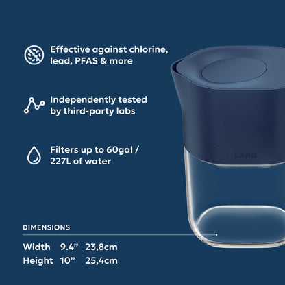 LARQ Wasserfilter-Pitcher 1.9L (8-Cup) – Nano Zero Filter