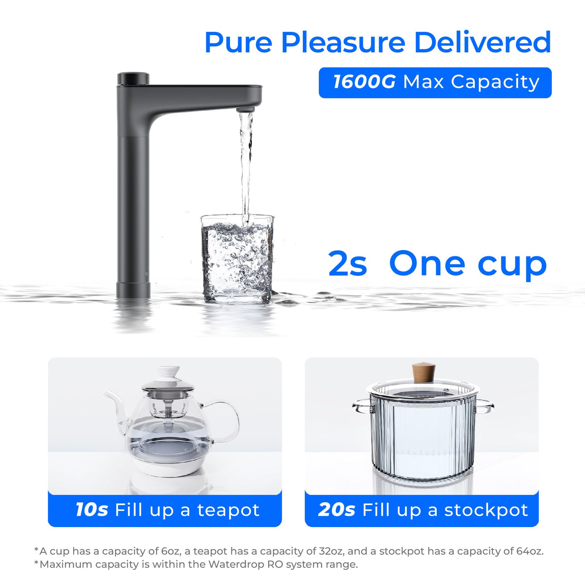 Wassertropfen X16-Alkalisches Tankless Reverse Osmose System