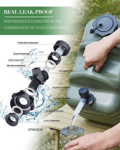 UPWOIGH 5 Gallonen Wasserkrug, Camping Wassercontainer