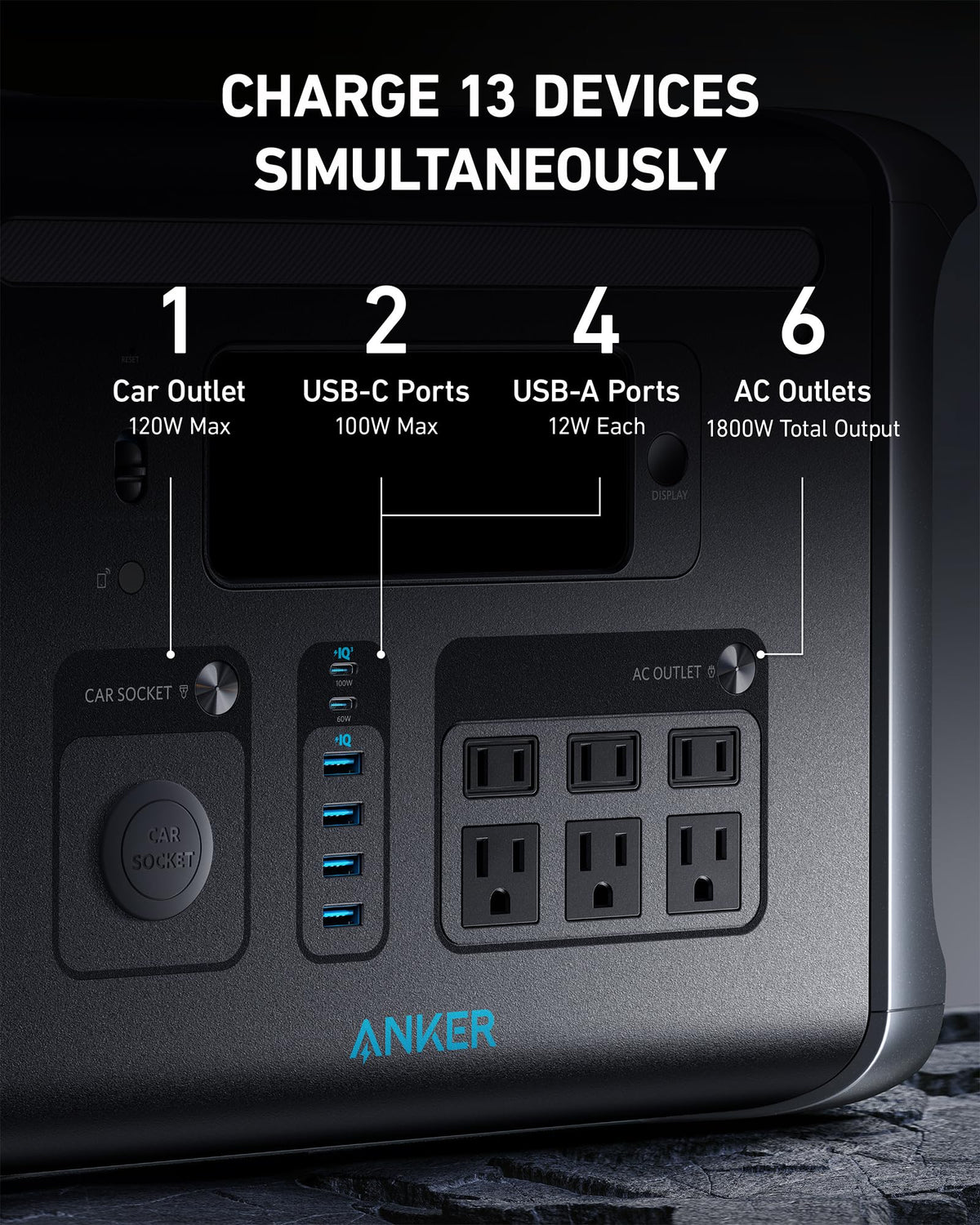 Anker SOLIX F1200 Portable Power Station, PowerHouse 757, 1800W Solargenerator