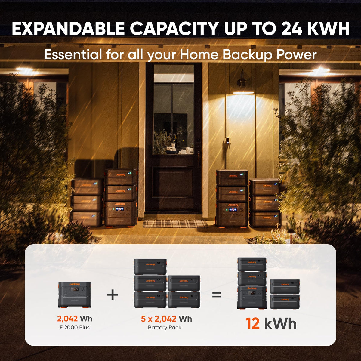 Jackery Solar Generator 4000 Kit, Explorer 2000 Plus und 1X PackPlus E2000