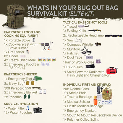 TacPreps 72-Stunden-Überlebens-Kit 45L Bug Out Bag