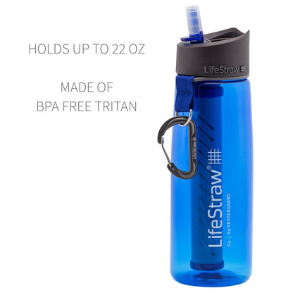 LifeStraw Go Wasserfilterflasche mit integriertem 2-stufigem Filterstraw