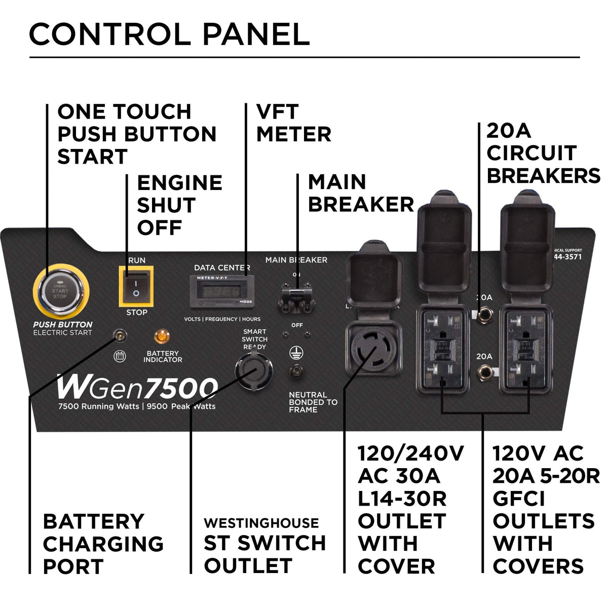 Westinghouse WGen7500 Portable Generator mit 9500 Peak Watt