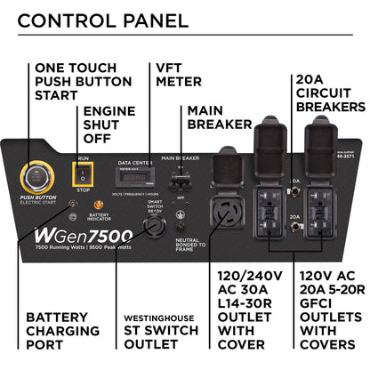 Westinghouse WGen7500 Portable Generator mit 9500 Peak Watt