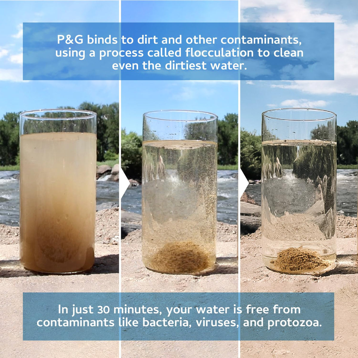 P & G Purifier von Wasser tragbaren Wasserreinigerpaketen