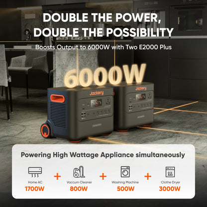 Jackery Solar Generator 4000 Kit, Explorer 2000 Plus und 1X PackPlus E2000