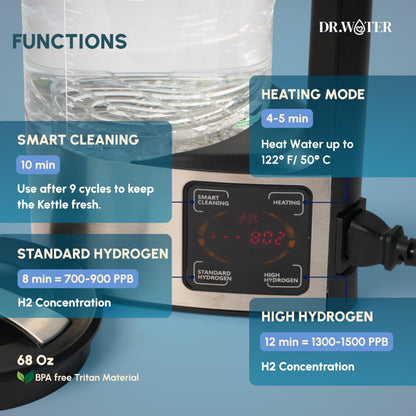 Dr. Water HydroPitcher | 1928 g Hydrogen Water Pitcher