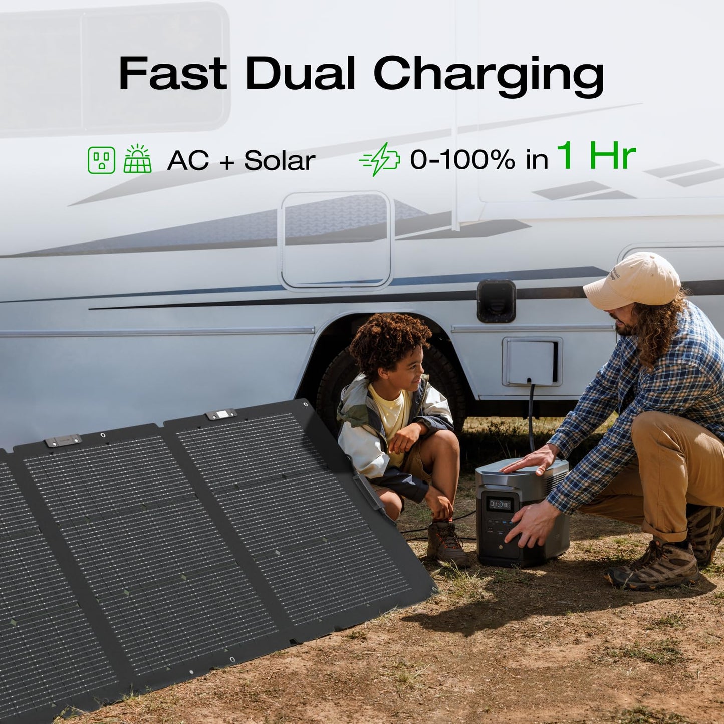 EF ECOFLOW Solargenerator DELTA 2 Max 2048Wh mit 2x220W Solarpanel