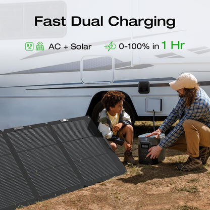 EF ECOFLOW Solargenerator DELTA 2 Max 2048Wh mit 2x220W Solarpanel