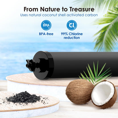 Waterdrop NSF/ANSI 42&372 Zertifizierter Wasserfilter, Ersatz für Berkey® BB9-2®, ProOne® oder Alexapure® und Waterdrop King Tank Series, (Paket von 2)
