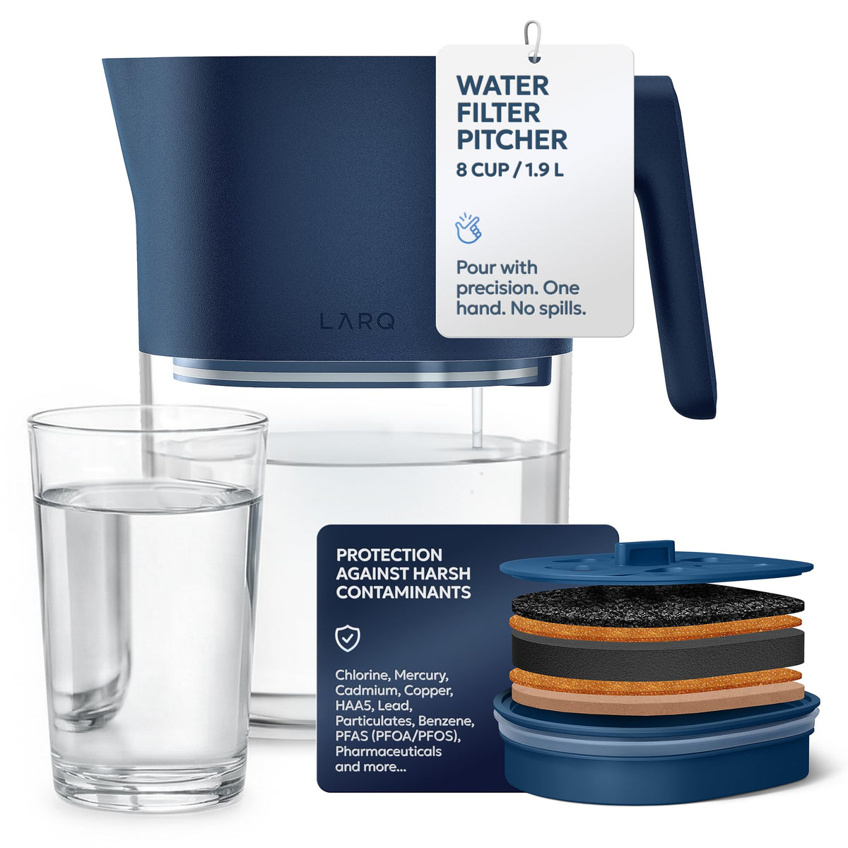 LARQ Wasserfilter-Pitcher 1.9L (8-Cup) – Nano Zero Filter