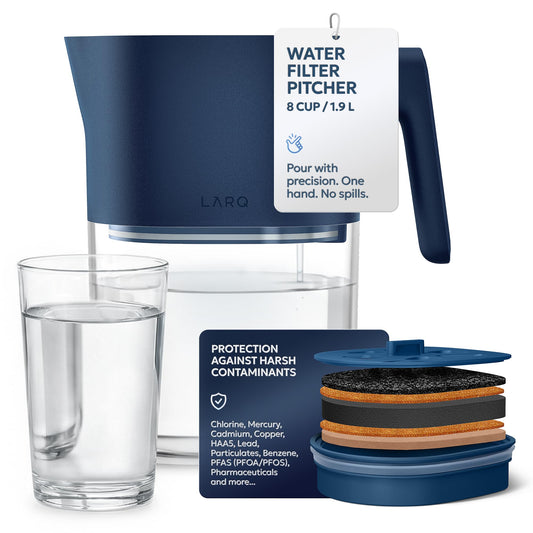 LARQ Wasserfilter-Pitcher 1.9L (8-Cup) – Nano Zero Filter