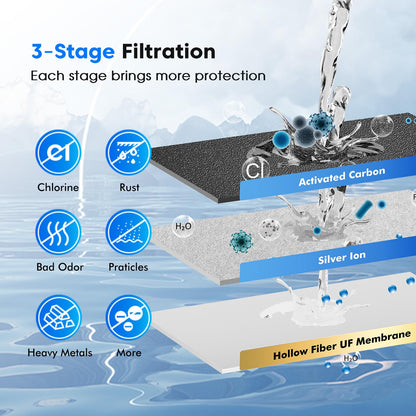 Purewell 3-Stufe 0,01μm Ultra-Filtration Gravitationswasserfiltersystem
