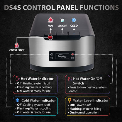 iSpring Flaschenloser Wasserspender mit eingebauter 4-stufiger Filtration