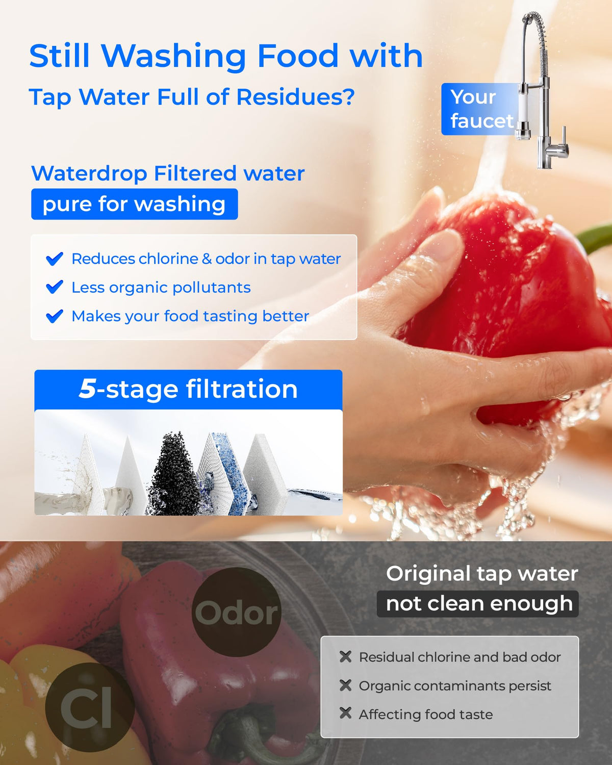 Wassertropfen X12-PRO 1200 GPD Reverse Osmose Wasserfilter