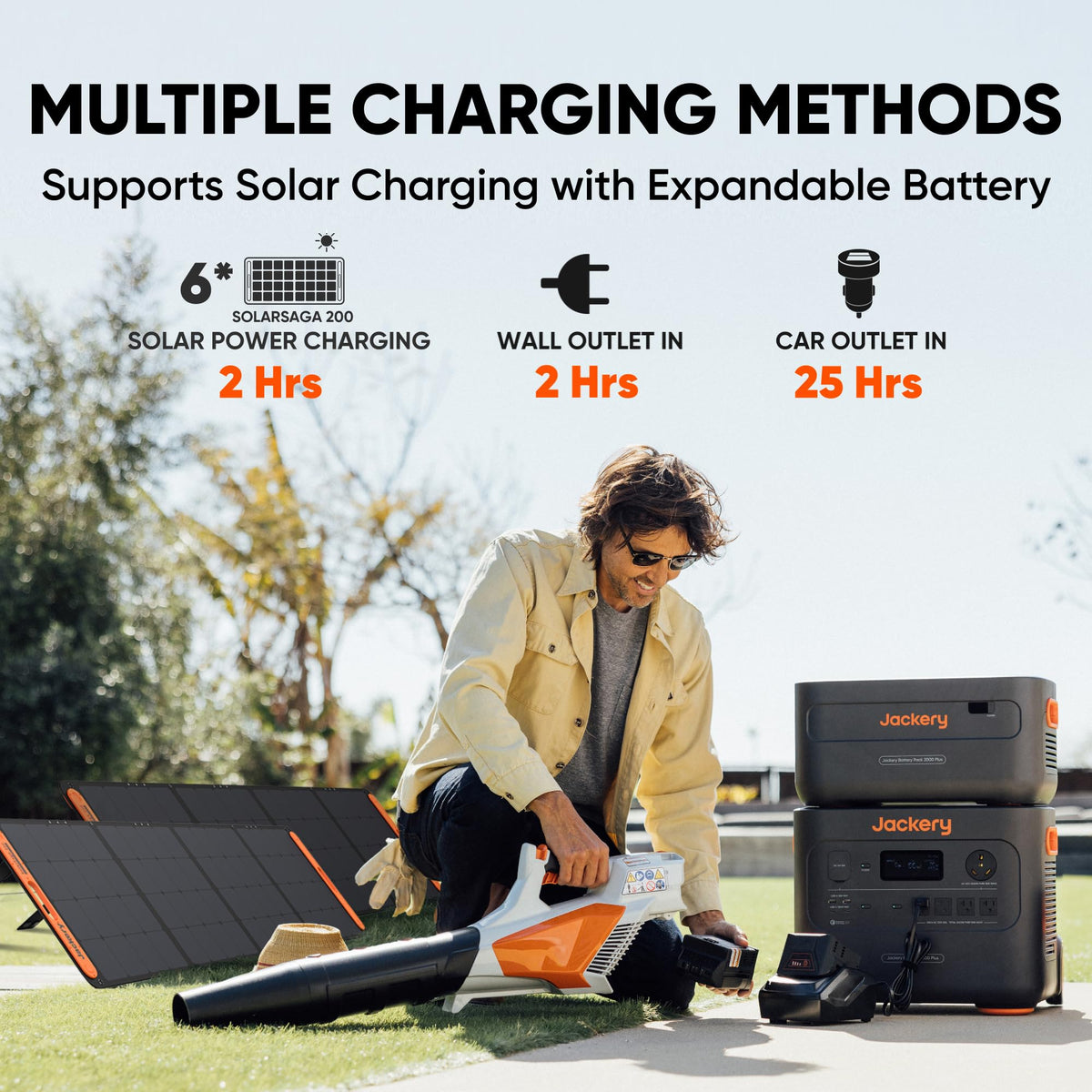 Jackery Solar Generator 4000 Kit, Explorer 2000 Plus und 1X PackPlus E2000